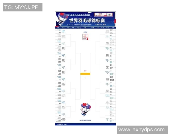 西安羽毛球队在世界锦标赛中以80分稳居积分榜首位